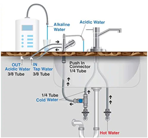 Alkaline Water Ionizer Faucet diagram