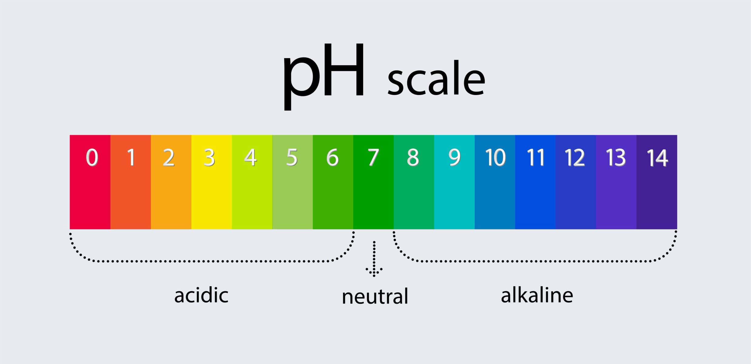 High Quality Water Ionizers produce delicious drinking water that is alkaline with lots of antioxidants